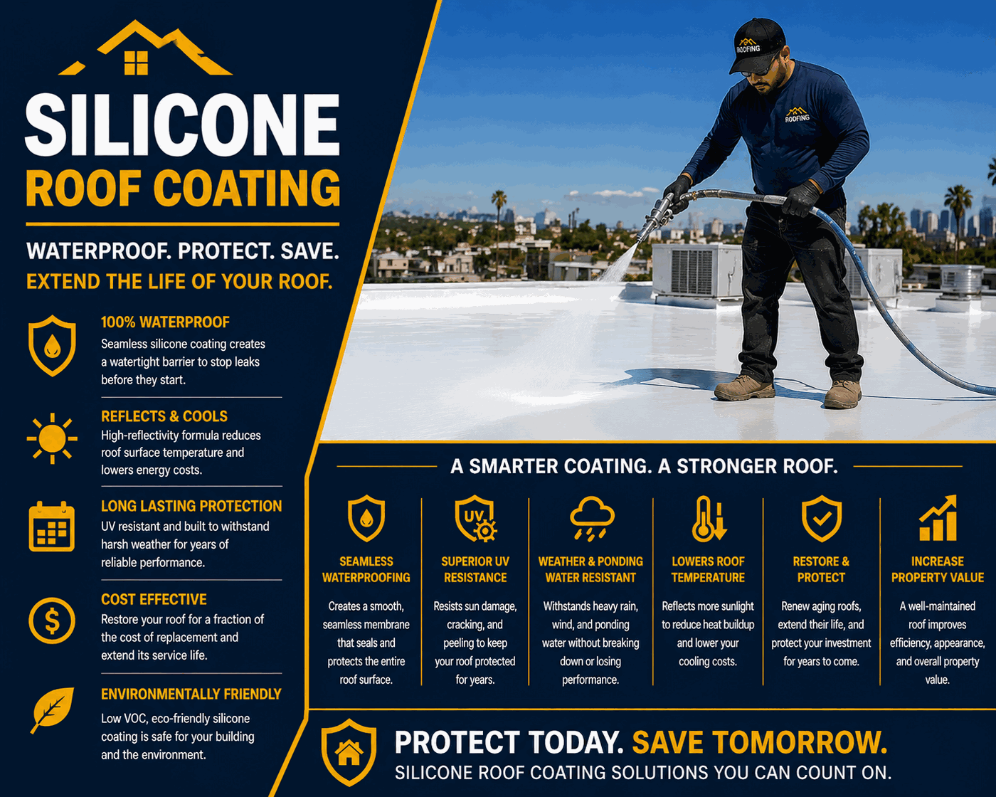 Silicone Roof Coating Bellflower roof inspection