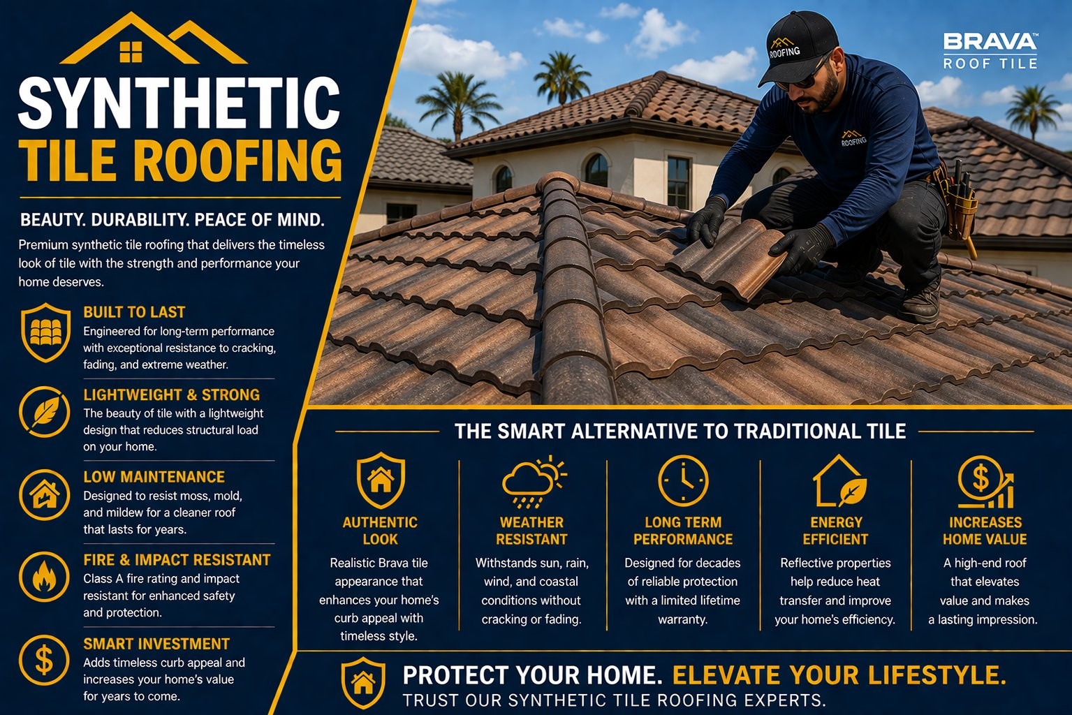 Whittier Synthetic Tile Roofing